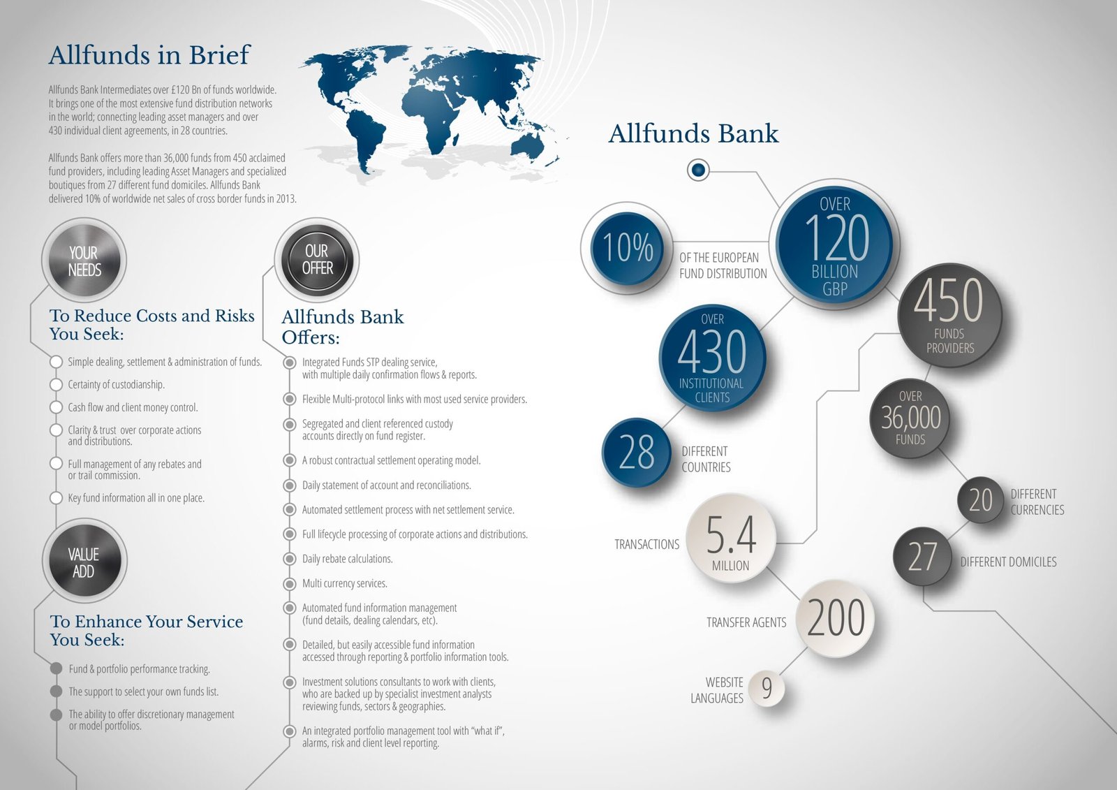 Brochure A5 3 baja 2 copia scaled