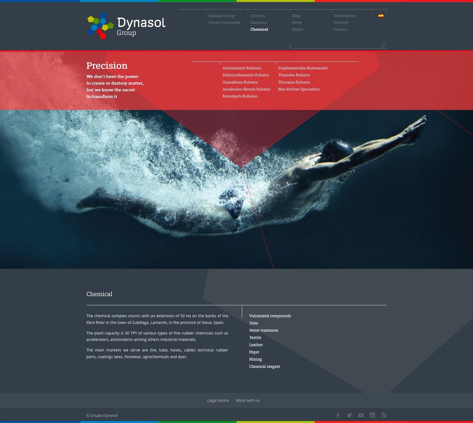 Group Dynasol