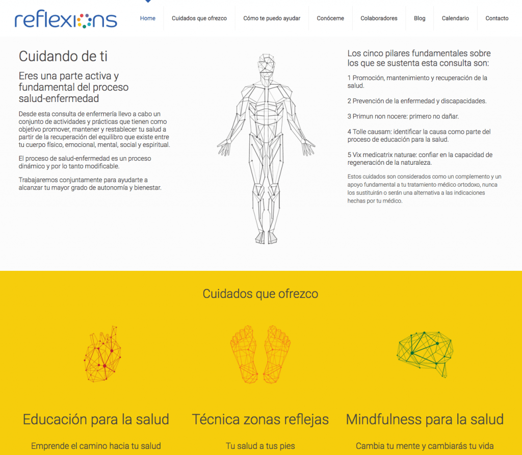 Refelxions