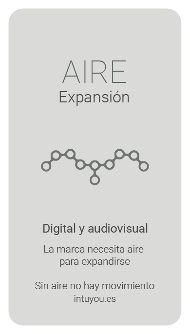 aire